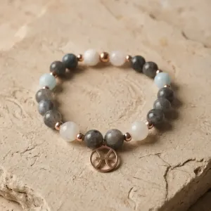 Bracelet Poissons labradorite – protection & intuition